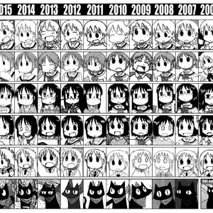Wallpaper Nichijou Volume X Nichijou Wiki Fandom HD