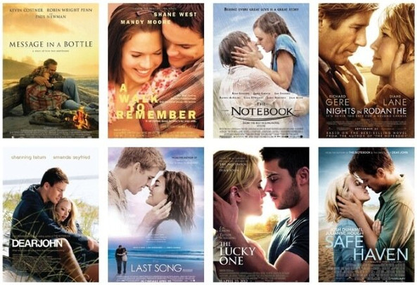 The Films Nicholas Sparks Wiki Fandom Powered By Wikia 