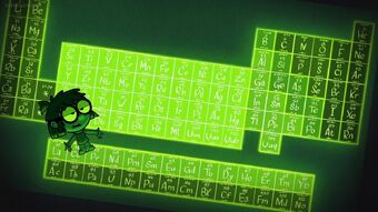 Periodic Table Rap Nickelodeon Fandom