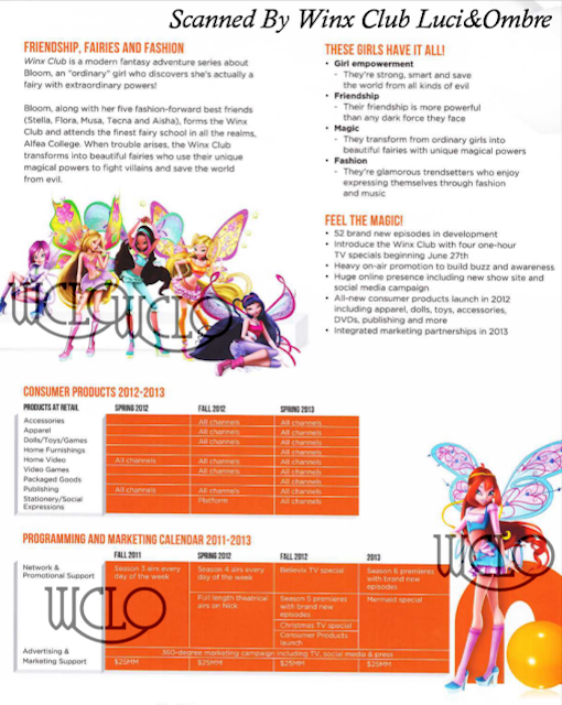 Winx Club: Magical Fairy Party (Video Game 2012) - IMDb