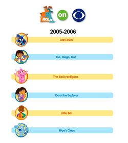 Nick Jr. on CBS 2005-2006