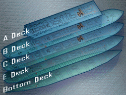 Decks