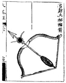 Manual Fire Arrow