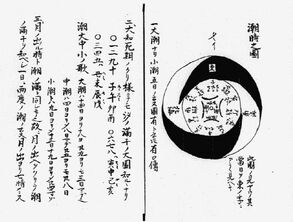 Bansenshukai-v8-diagram