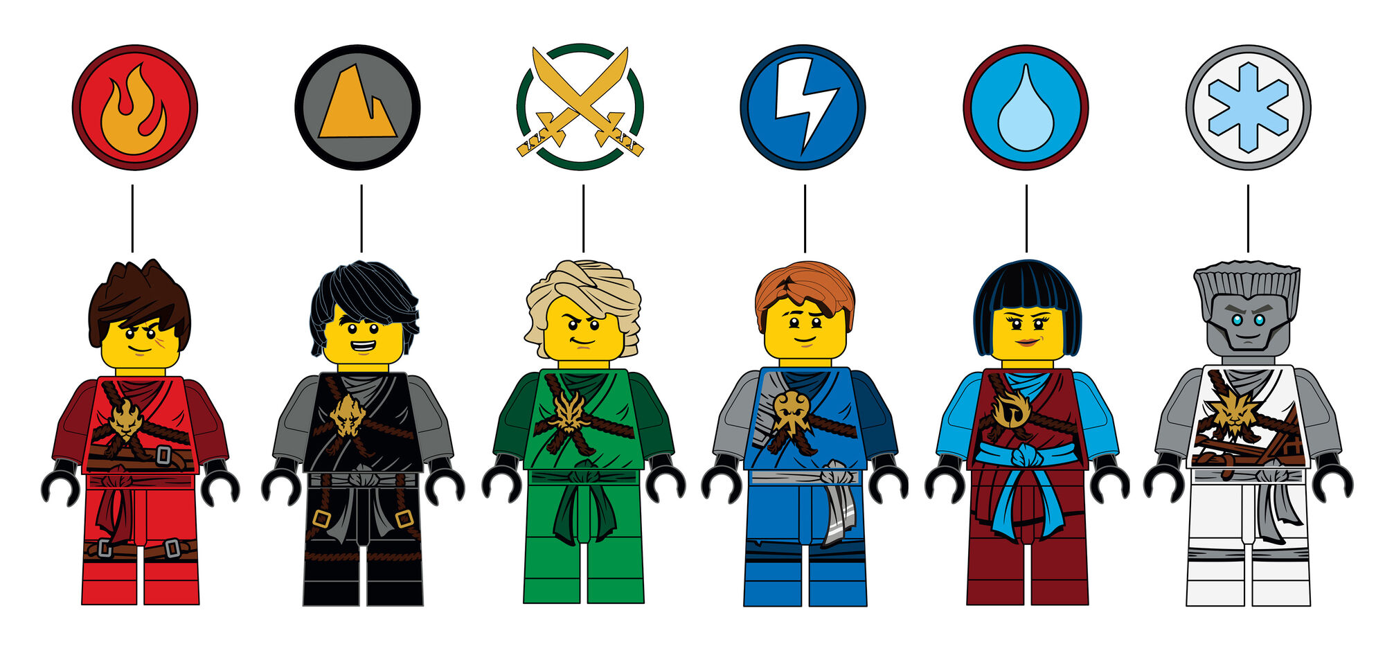 ninjago all ninja