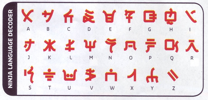 Alphabet Of Ninjago Ninjago Wiki FANDOM Powered By Wikia