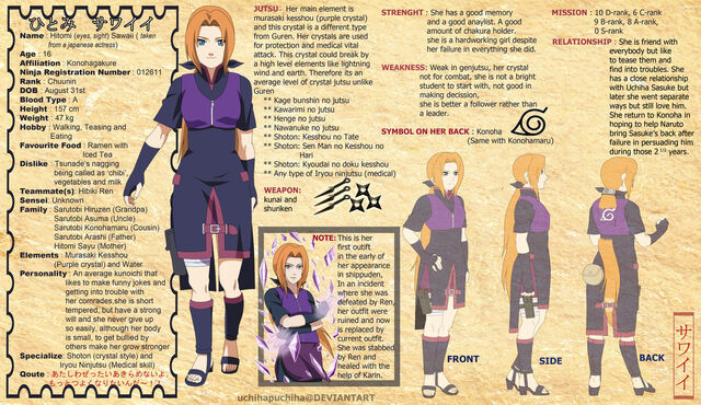 File:FULL BIODATA by UchihaPuchiha.jpg
