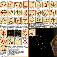 Nds Walkthrough Ni No Kuni Wiki Fandom