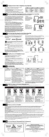 File:Game Boy Advance SP Manual2 opt(1).jpg