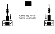 Micro Link Cable