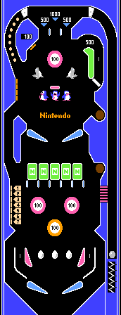 Pinball