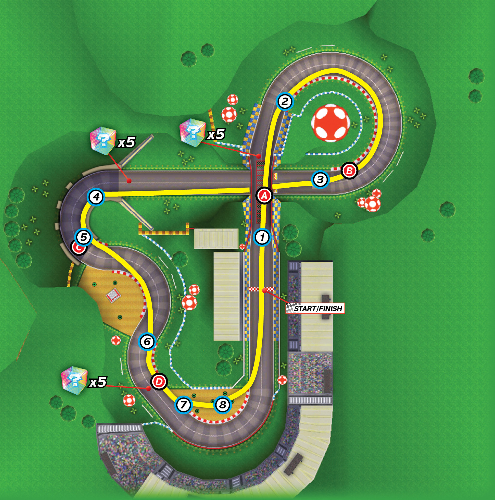 Mario Kart Tour Beta Impressions Thread ResetEra