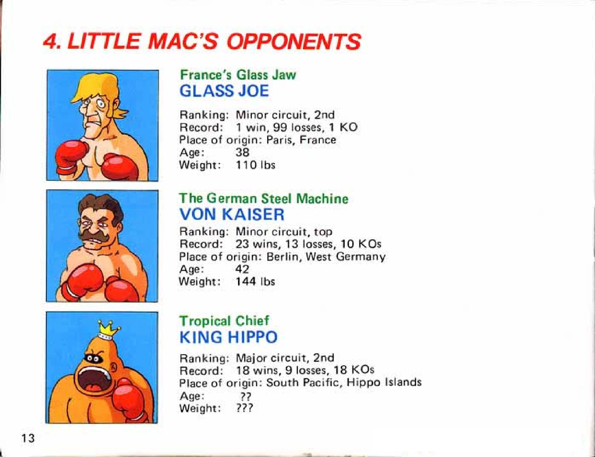 Image Mike Tyson's Punch Out!! page 13.png Nintendo FANDOM