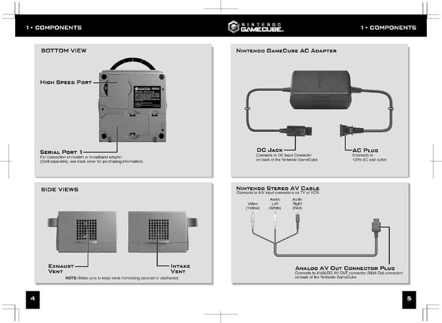 File:GameCube Manual5.jpg