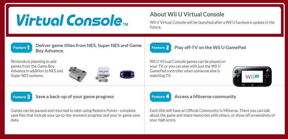 Nintendo Wii Virtual Console