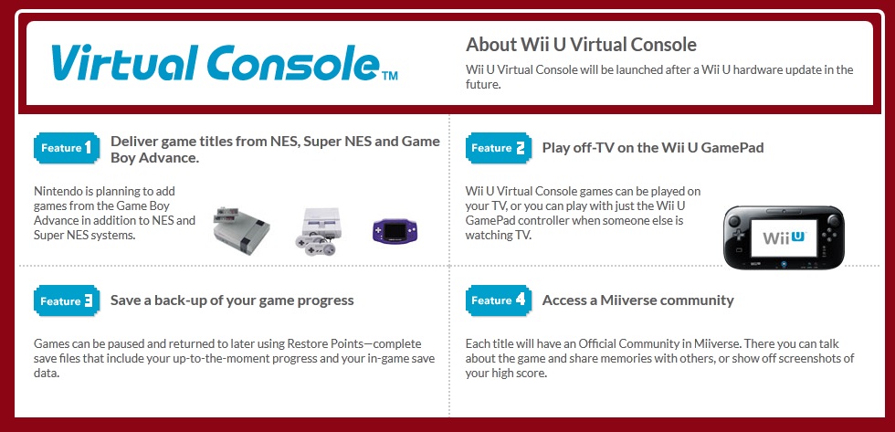 Nintendo Wii Virtual Console Nintendo Wii Virtual Console