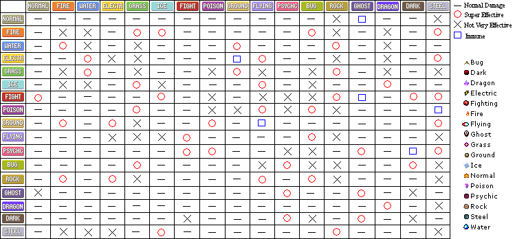 Nintenkingdom Trading Card Game Nintenkingdom 64 Wiki Fandom