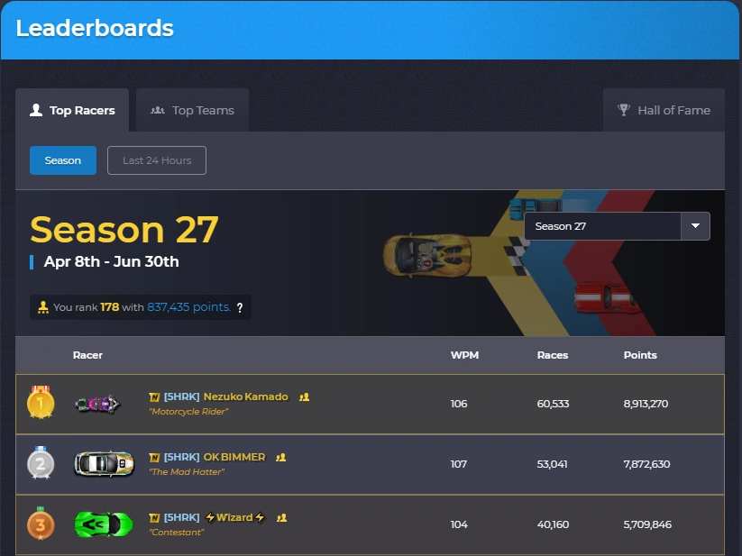 Leaderboards Nitro Type Wiki Fandom