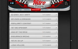 Nitro type addiction