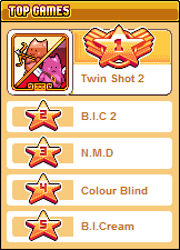 2.0 Top games