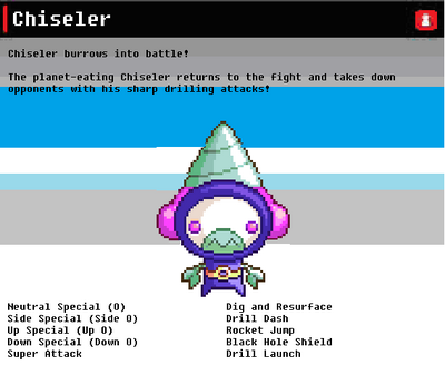 SSN Chiseler