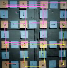 591px-Wt third glyph