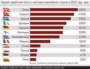 Graphs246156
