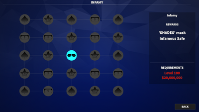 Notoriety Wiki Codes