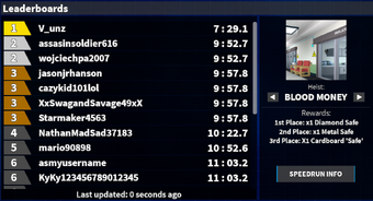 Leaderboards Notoriety Wikia Fandom - notoriety new heist roblox cool things made by