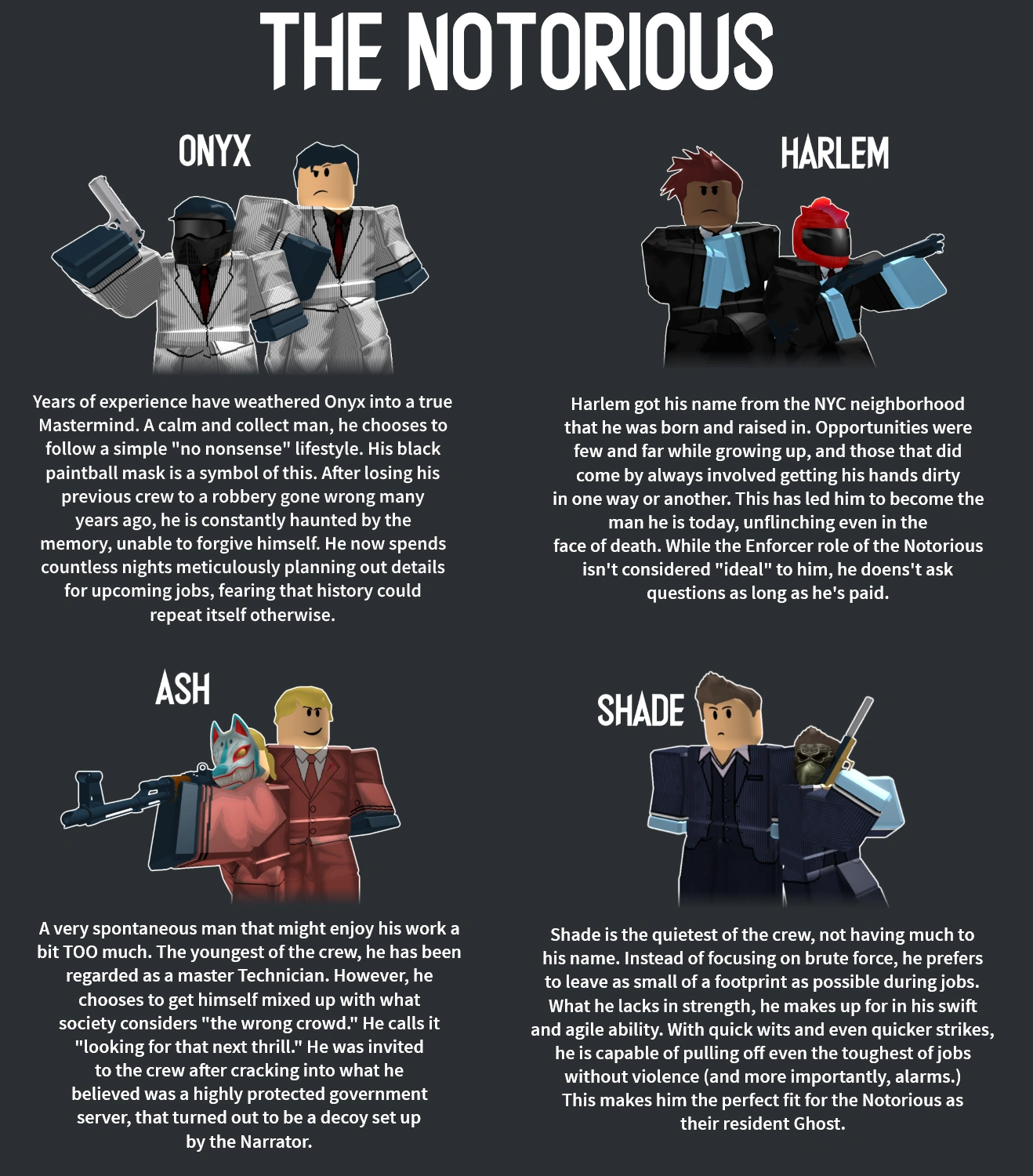 AI Heisters Notoriety Wikia Fandom