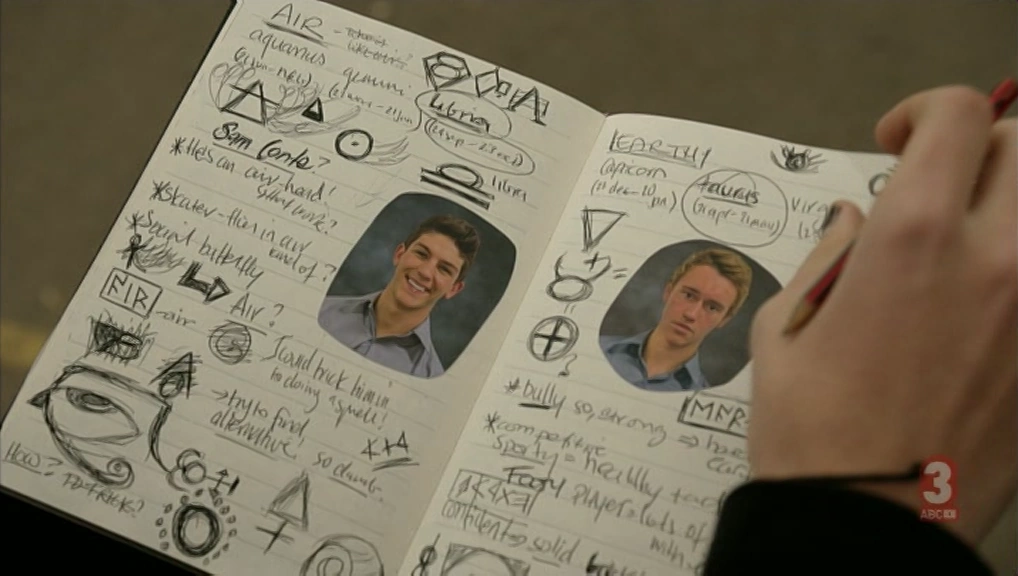 Felix's Book of Shadows Nowhere Boys Wiki FANDOM powered by Wikia