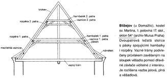 Wikia180405-lezata-stolice-vinar-2010-106