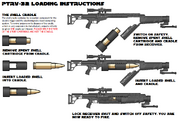 PTRV-32 Loading Instructions