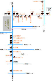 中華夜市地圖
