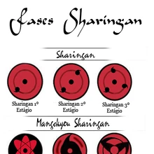 Sharingan Wiki Nueva Taka Fandom
