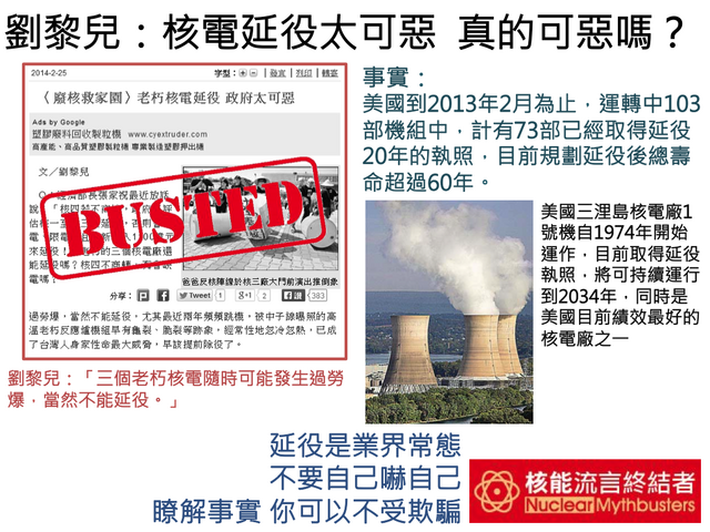 檔案:春季攻勢-破解劉黎兒核電延役流言.png