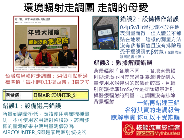 檔案:春季攻勢-破解環境輻射走調團.png