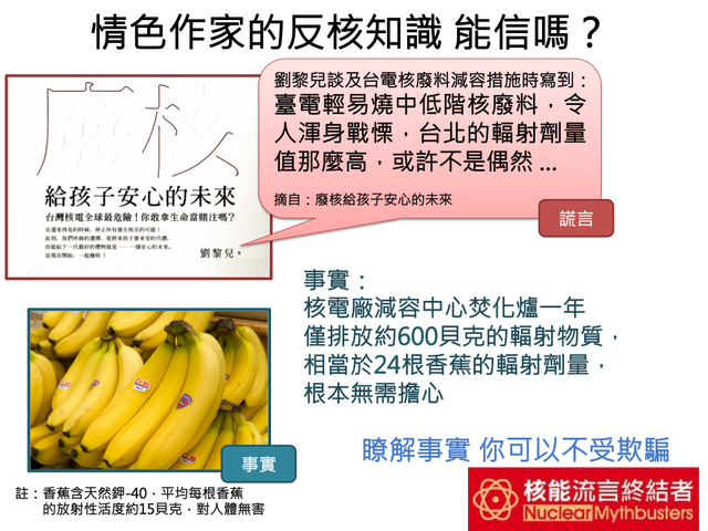 檔案:春季攻勢-破解劉黎兒說減容是亂燒.png