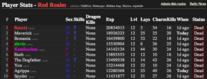Stats Page