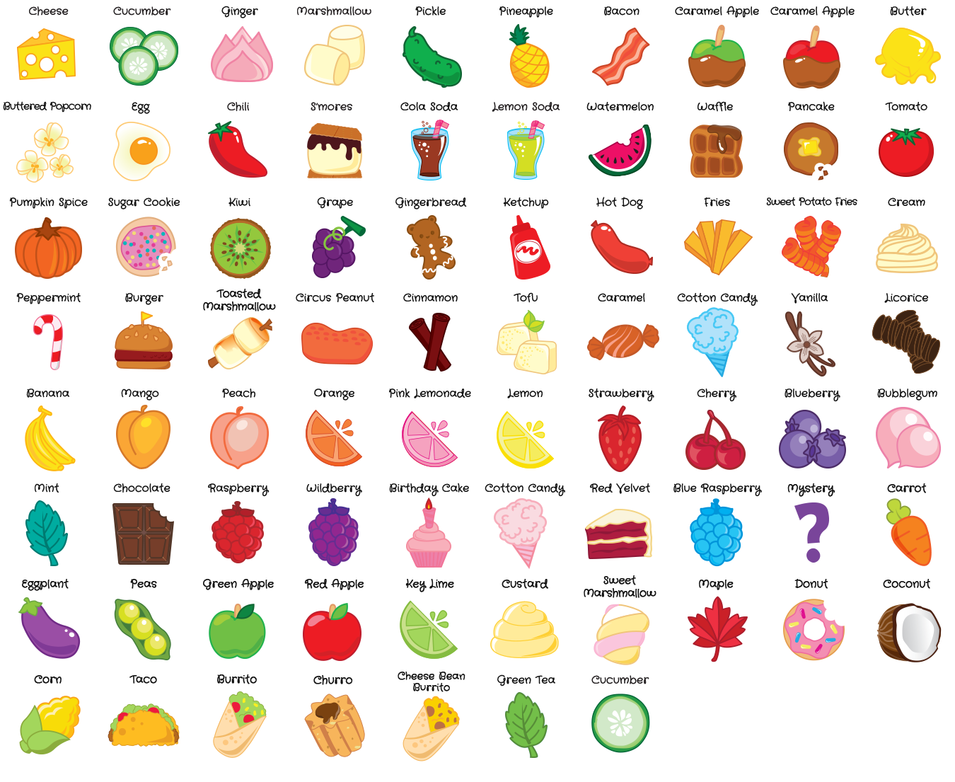 scents-num-noms-wikia-fandom
