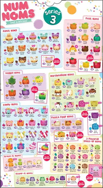 num noms mystery makeup checklist