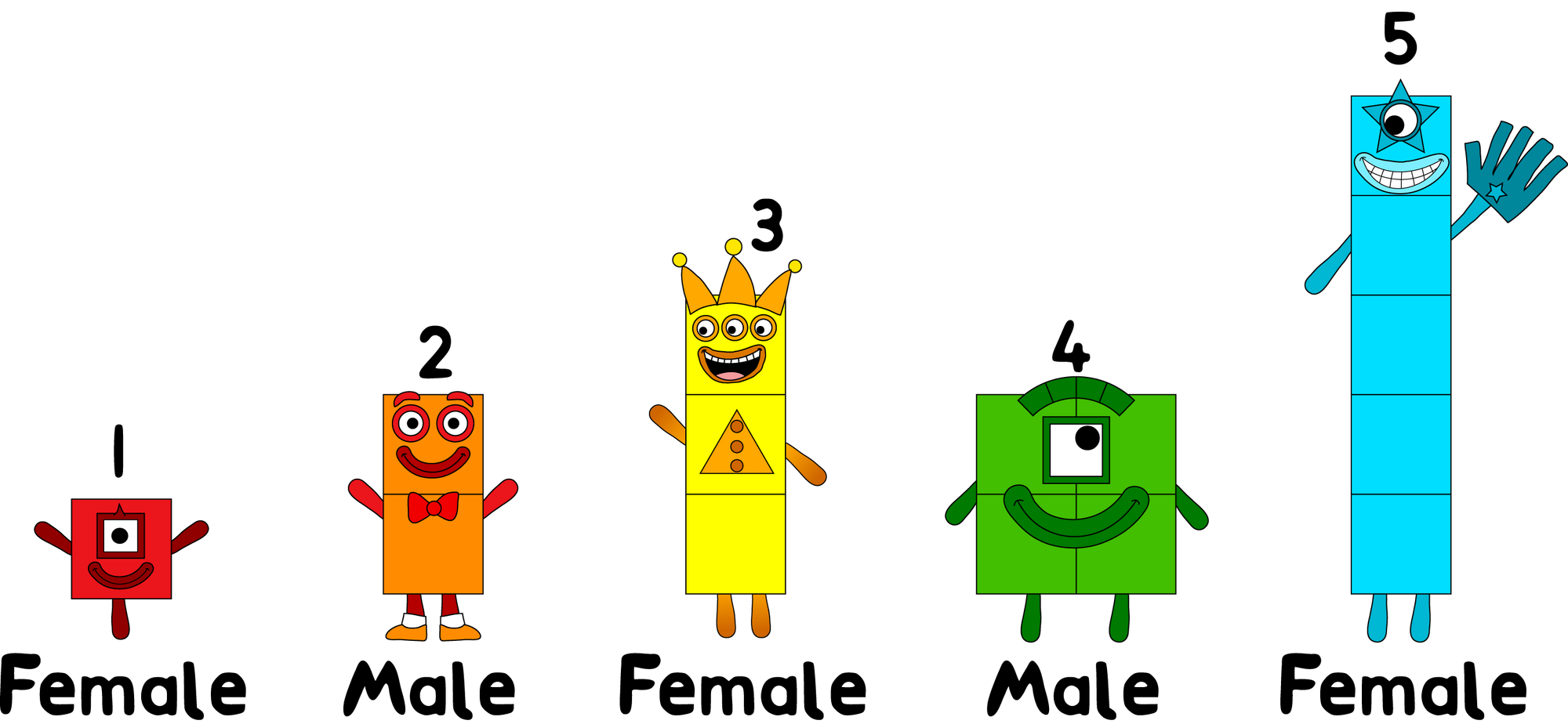 Numberblocks