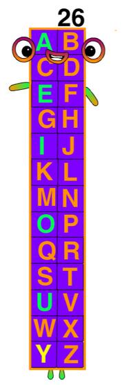 User blog:Jaydob04/All my Numberblocks from 21 - 100 | Numberblocks Wiki | Fandom