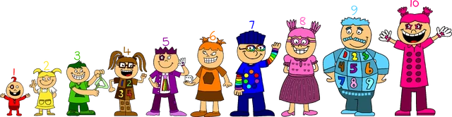 Image - Humanized Numberblocks of mine.png | Numberblocks Wiki | FANDOM