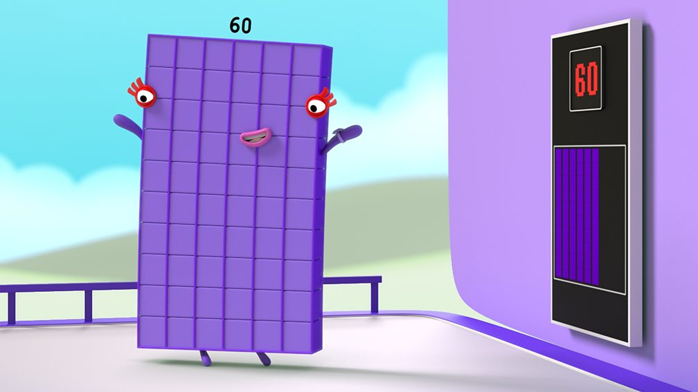 Sixty s high score numberblocks wiki fandom