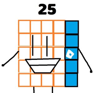 User Blog Mryokaiandwatch902 One Two Three Four Five Ratingblocks