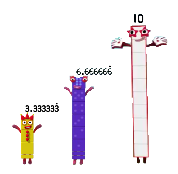 Image - Ten CAN Divide by 3.png | Numberblocks Wiki | FANDOM powered by ...