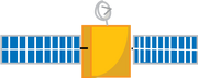 Satellite Idle