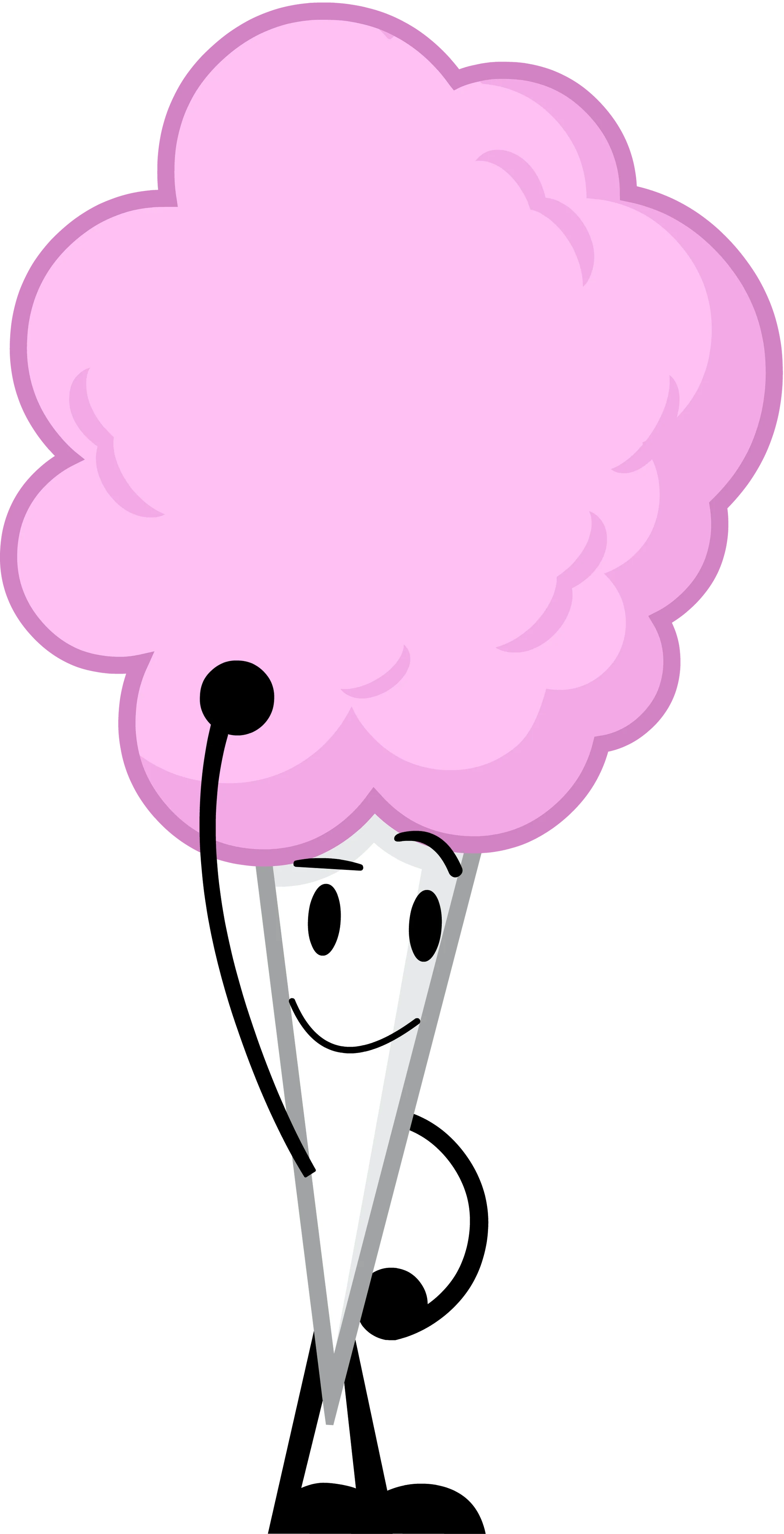 Cotton Candy | Object Connects Wiki | Fandom