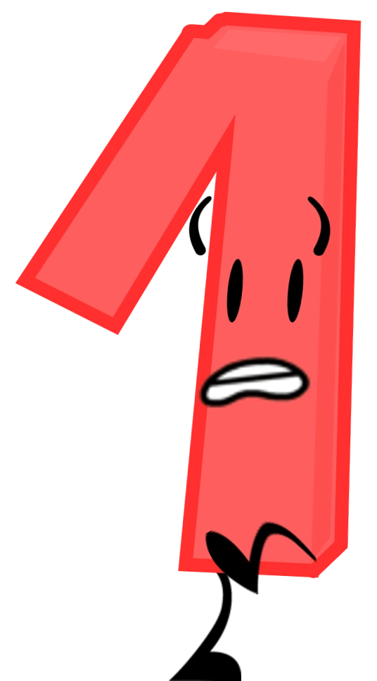 1 Object Error Wiki Fandom